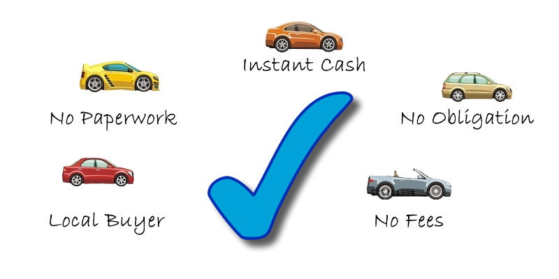 no-hassles-selling-used-car-banner